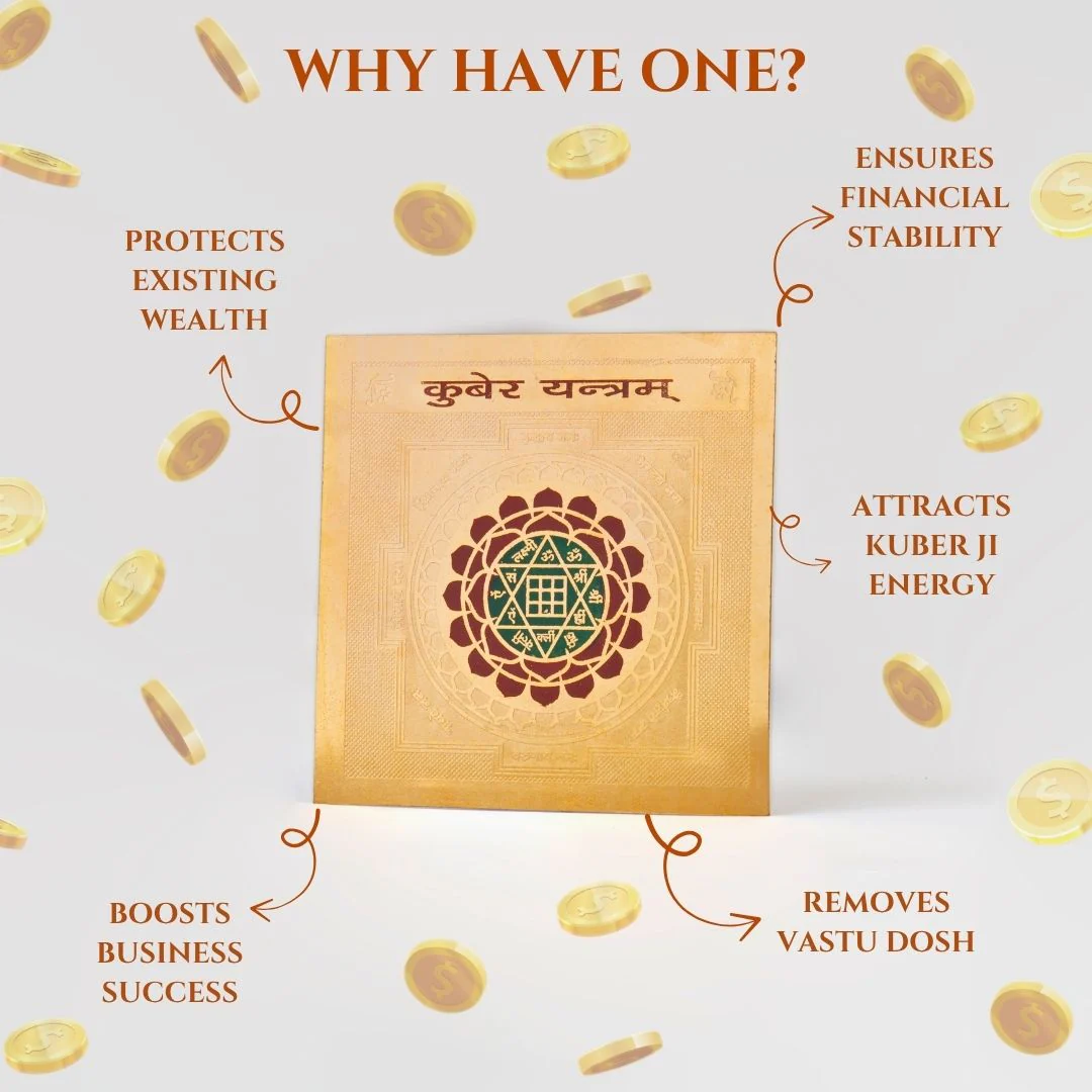 Money Magnet Dhan Vridhi Combo – Laxmi Pyramid and Kuber Yantra - Image 3